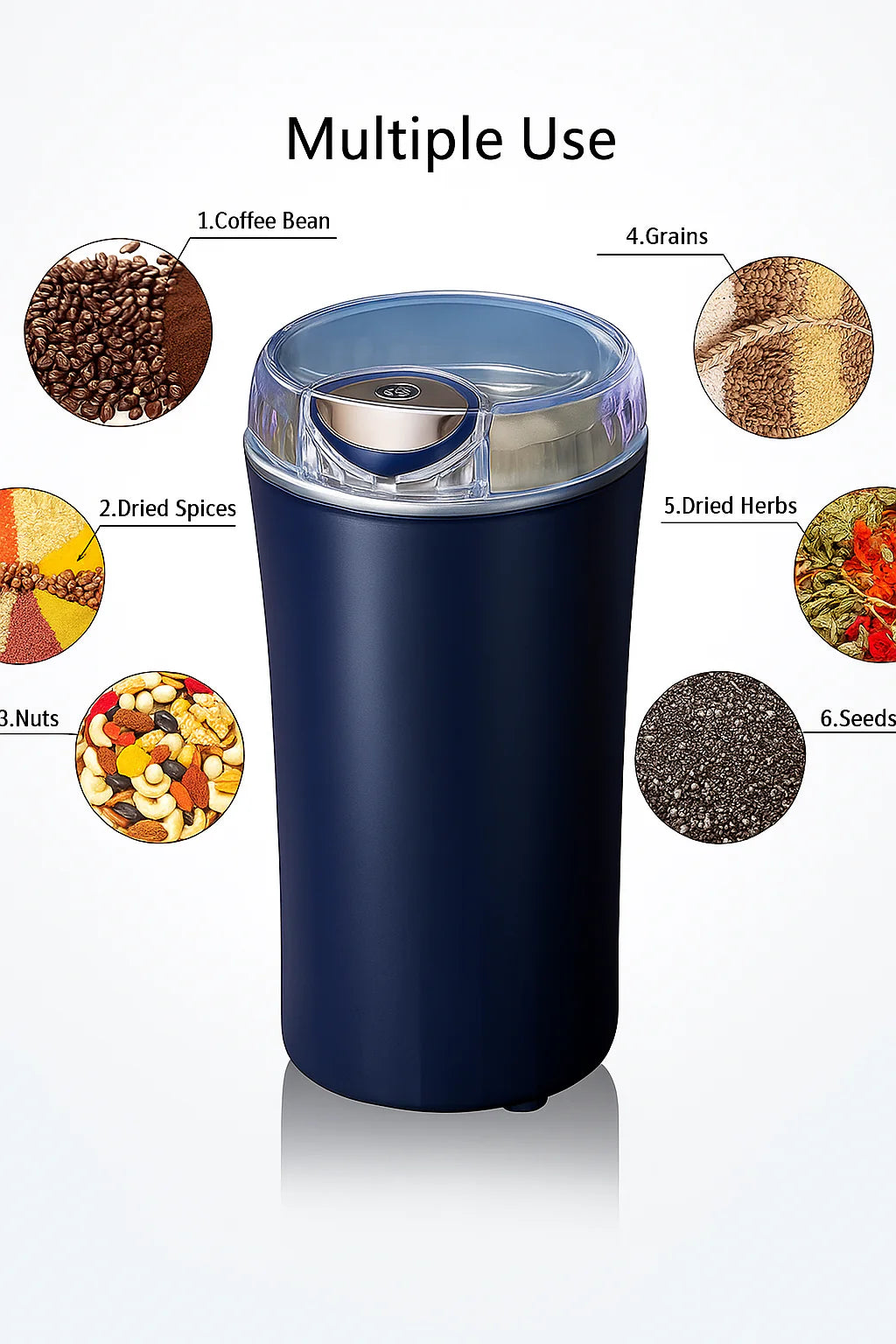 Mini Portable Electric Coffee & Spice Grinder- Grind Your Favorites in Seconds